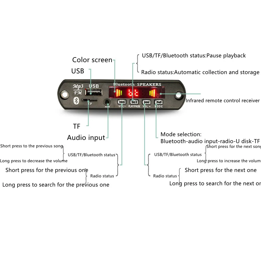 best mp3 player 2*15W/2*25W Amplifier MP3 Player Module Bluetooth-compatible 5.0 Decoder Board 12V Amplifier Car FM Radio Module mp3 players android mp3 player