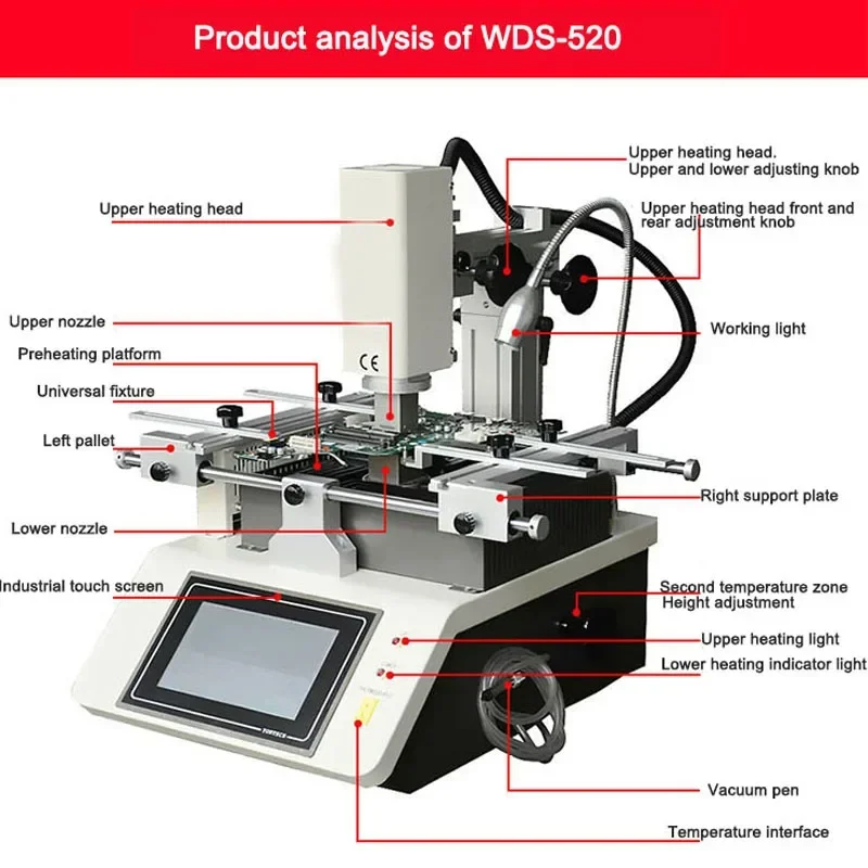 WDS-520 BGA Rework Station SMT Infrared Soldering Repair Tools IC Chip Hot Air Welding Equipment 3 Temperature Area Touch Screen 4