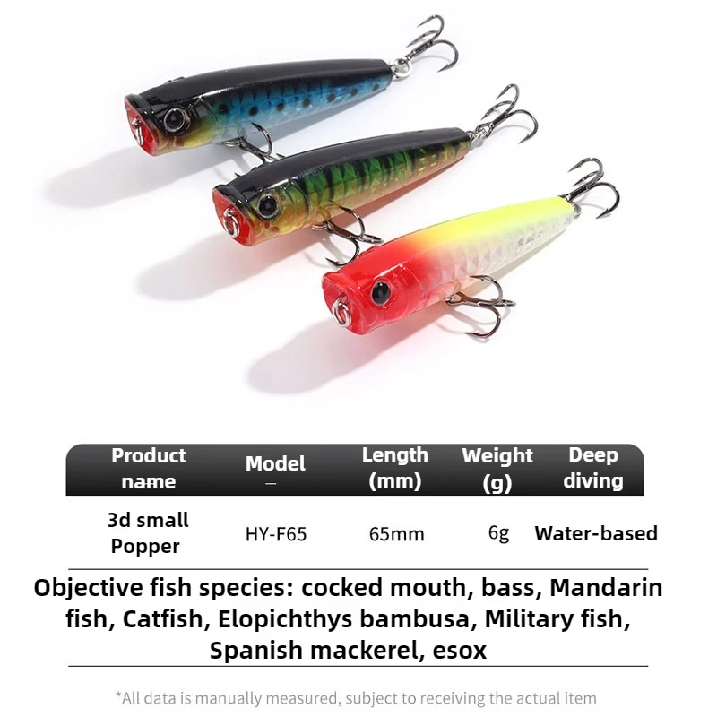 Topwater Popper Fishing Lures 3D Hit The Water Wave FLoating Hard Bait Big Mouth Big Splash for Perch Bass Predatory carp - 2