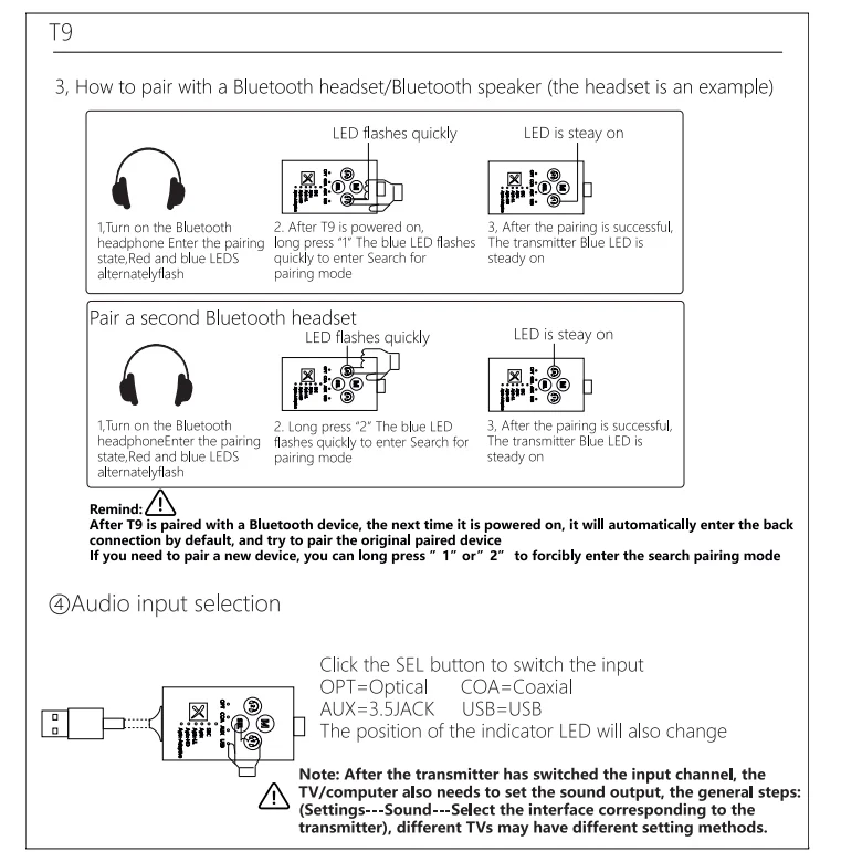 eppfun AK3046D Bluetooth 5.2 Qualcomm aptX-Adaptive HD Transmitter with 3.5mm AUX/RCA/COAXIAL/SPDIF Optical, SBC / aptX /aptX-ll