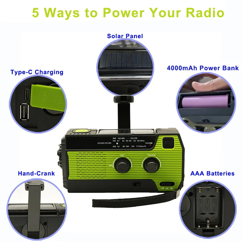 Receptor rádio