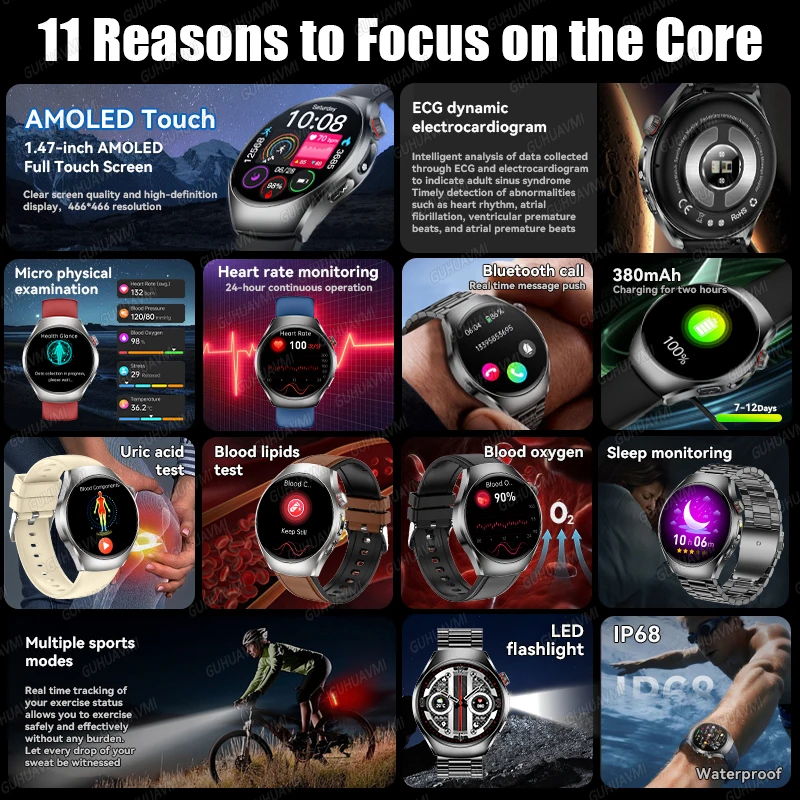 2026 New AI Human Health diagnosis ECG+HRV Smart Watch Blood Pressure Uric acid Blood lipid Bluetooth Call Smart watch Men Women 6