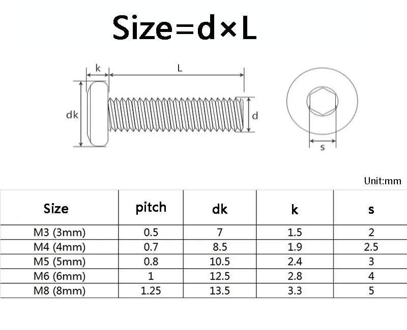 Description Picture 2 of item5-20 pieces M3 M4 M5 M6 M8 304 stainless steel large hexagon inner hexagon flat head furniture rivet screw connector connecting