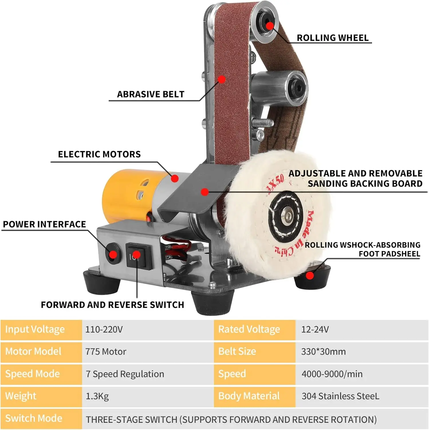 Mini Belt Sander Electric Sanding Polishing Grinding Machine 7 Variable Speed with Grinding Wheel for Polishing Wood Acrylic 2