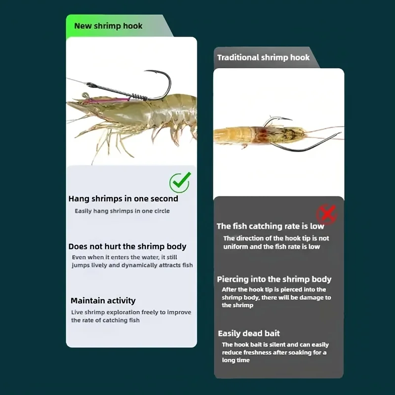 Hamecon Peche Hameçons Lumineux Pour Crevettes Vivantes - Acier Carbone (lot De 10) - Pêche Nocturne Hameçon De