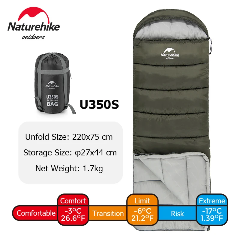 Green U350S-Right