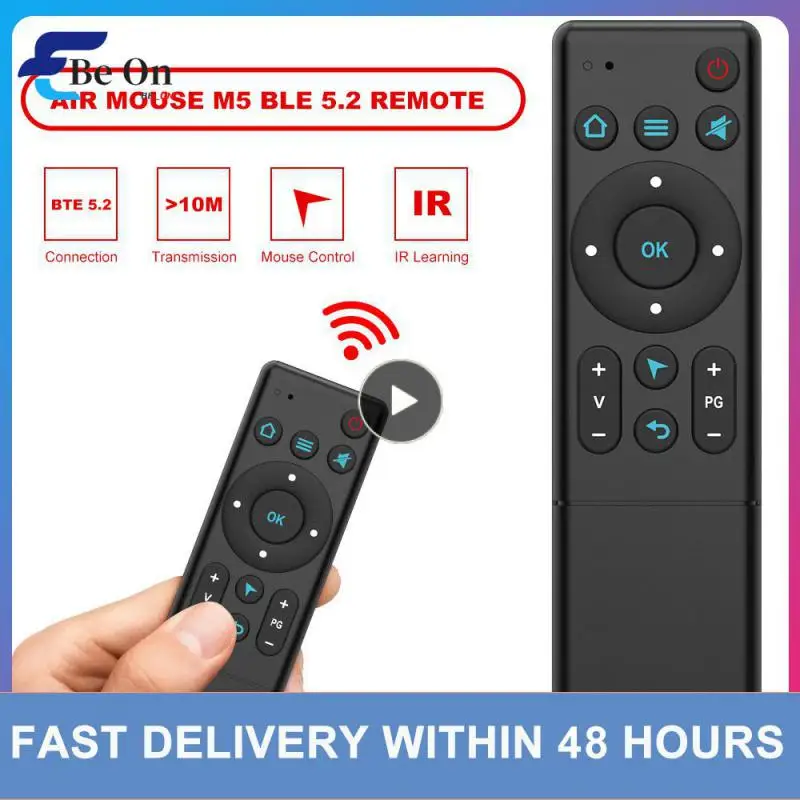 

Android 11 приставка Amlogic S905Y4 TV Stick X98 S500 AV1 Четырехъядерный 4K 60fps двойной Wifi BT Android 11,0 медиаплеер Dongle