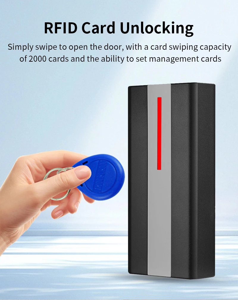 Multiple unlocking methods display