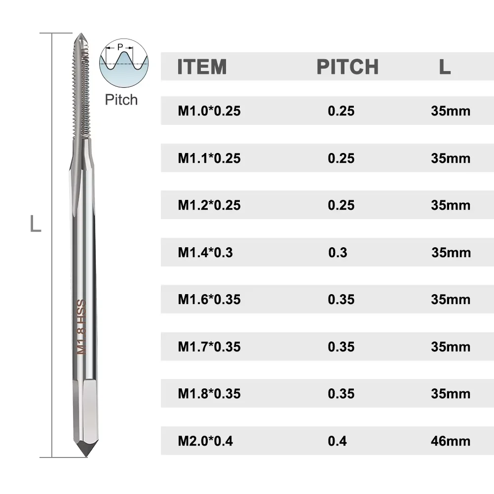 XCAN 1개 미니 미터법 나사탭 우핸드 스트레이트 플루트 HSS 머신 플러그 탭 M1 M1.1 M1.2 M1.4 M1.6 M1.7 M1.8 M2.0 수공구