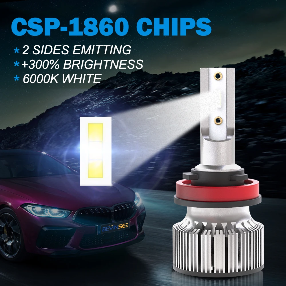 Bevinsee H11 H7 LED Headlight Bulb Mini Size Lights For Cars h4 9005 HB3  9006 HB4 H8 H9 9012 LED Fog Light 12V 6000K Headlamp - AliExpress