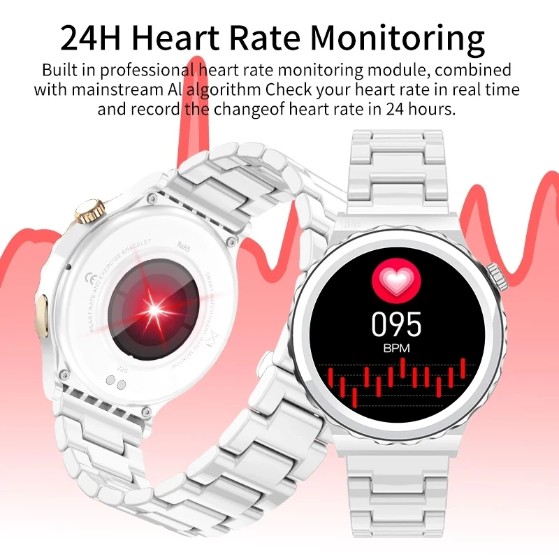 Ʈ ġ   Smartwatch  ƮϽ    ð ð  ǰ 