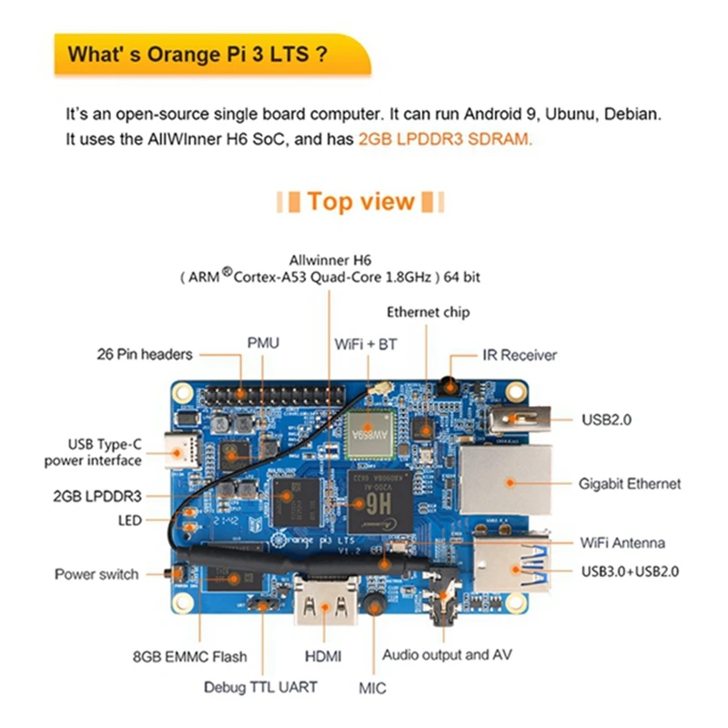 EMMC ÷  ҽ  ,   3 LTS + ̽,  H6  ھ,   OS , 2GB + 8GB