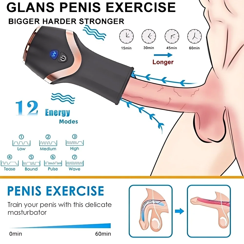 Fully automatic masturbation toy 10 mode vacuum suction vibration male masturbator Turtle head trainer male adult sex toy male sex toys