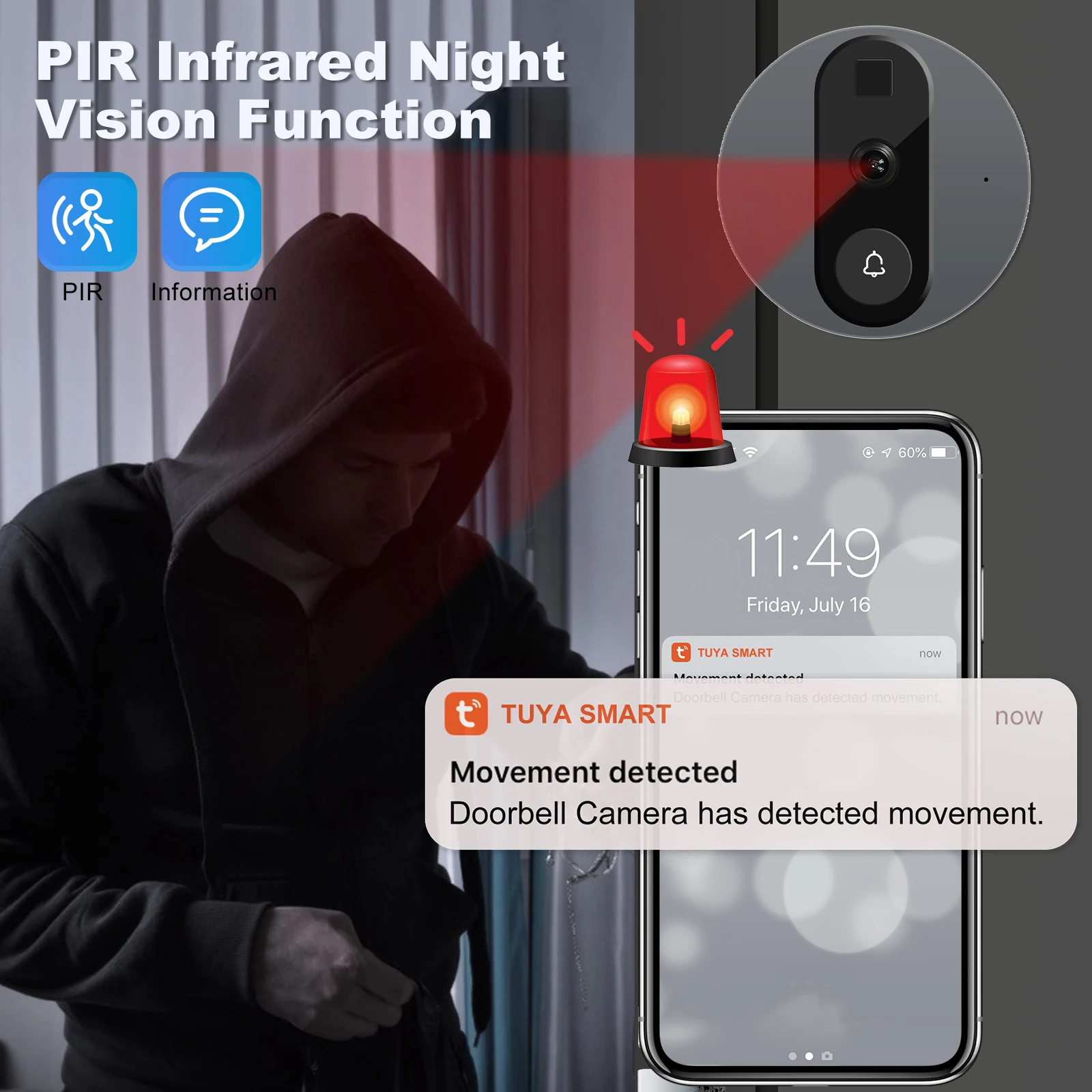 Рисунок 2 - Дверной звонок с Wi-Fi и ночным видением