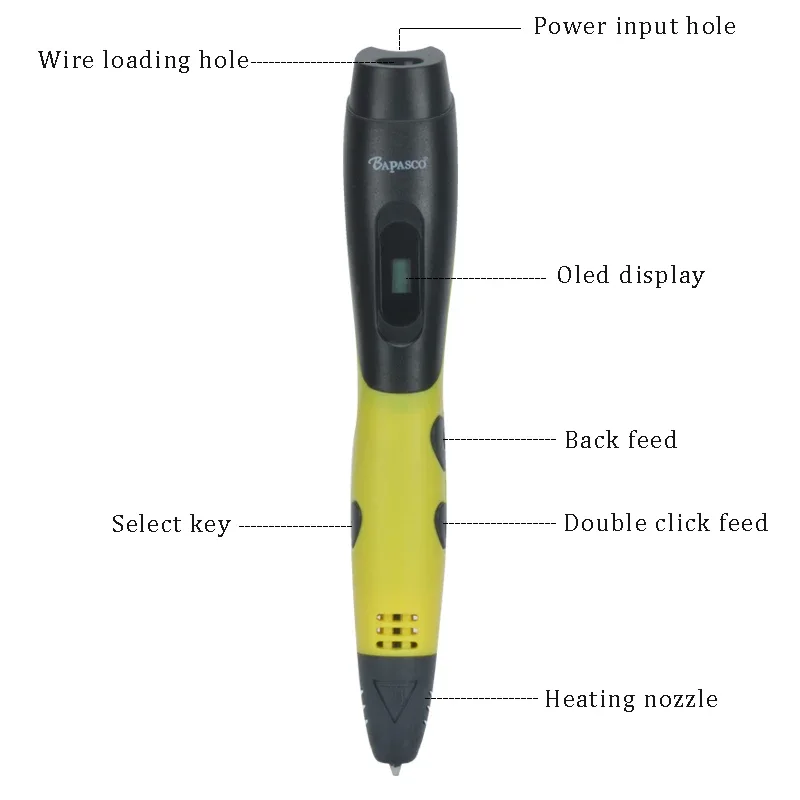 Hot Sale 3D Pen 3D Model Kids Learning education tools Best Gift Mutil-function Box Printing Pen USB Charge