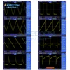 FG-200 Function Signal Generator Sine+Square+Triangle+Sawtooth Waveform Output 0.01Hz-500KHz Signal Generator Adjustable Module 4