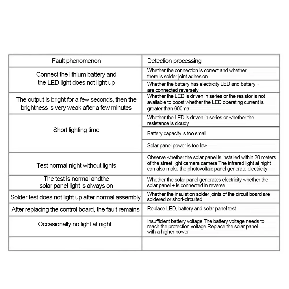 Slide image 758a198ee17345ff975395ca51545b1d