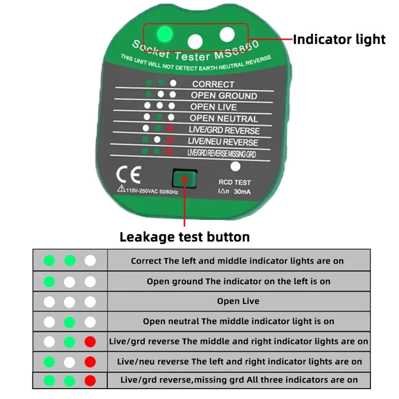 Socket Tester Pro Voltage Test RCD 30mA Socket Detector UK EU Plug Ground Zero Line Plug Polarity Phase Check