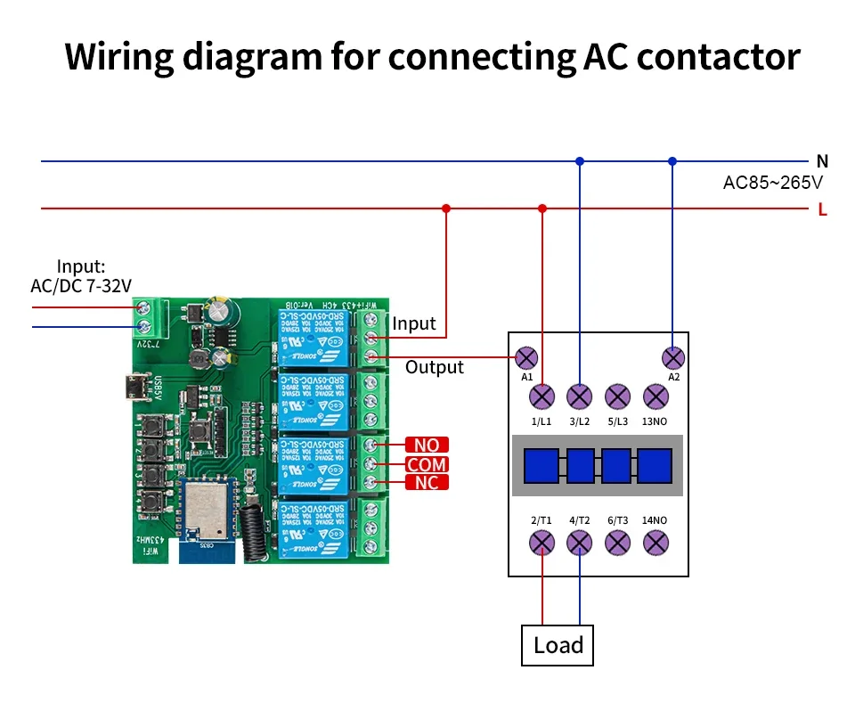 Tuya Wifi RF 4 Channel Module 85-265V Smart Switch Tuya Zigbee Garage Door Switc
