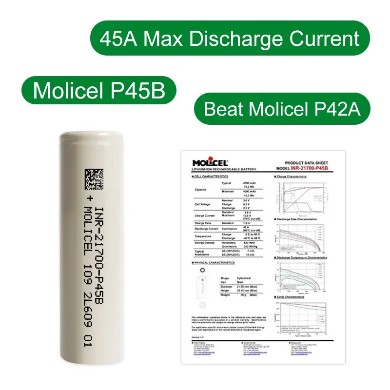 Molicel-bateria li Ion Recarregável Original para Brinquedos Lanterna P45b Inr 21700 4500mah Cdr 35a Max 45a 3.7v High-power - Image 2