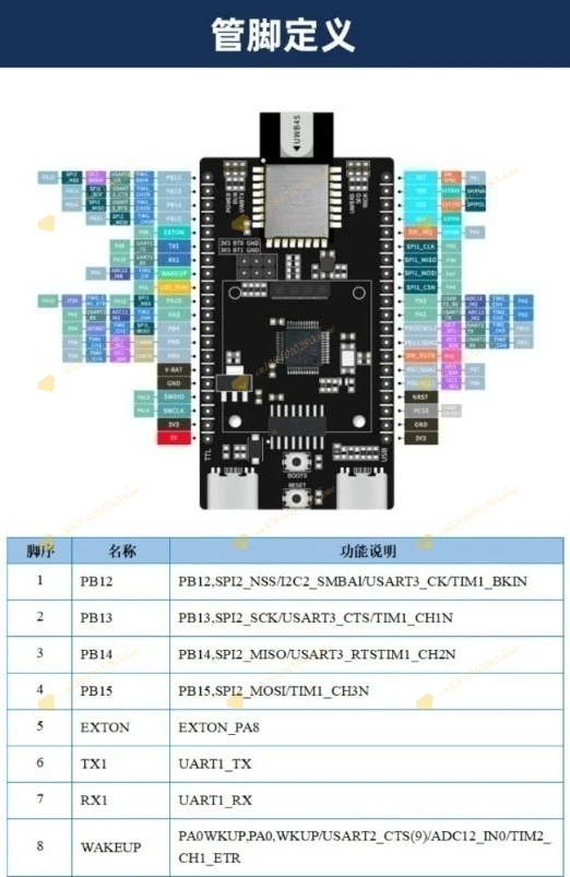 UWB Indoor Two-Way Ranging Positioning Module BU03 Development Board 10cm High P