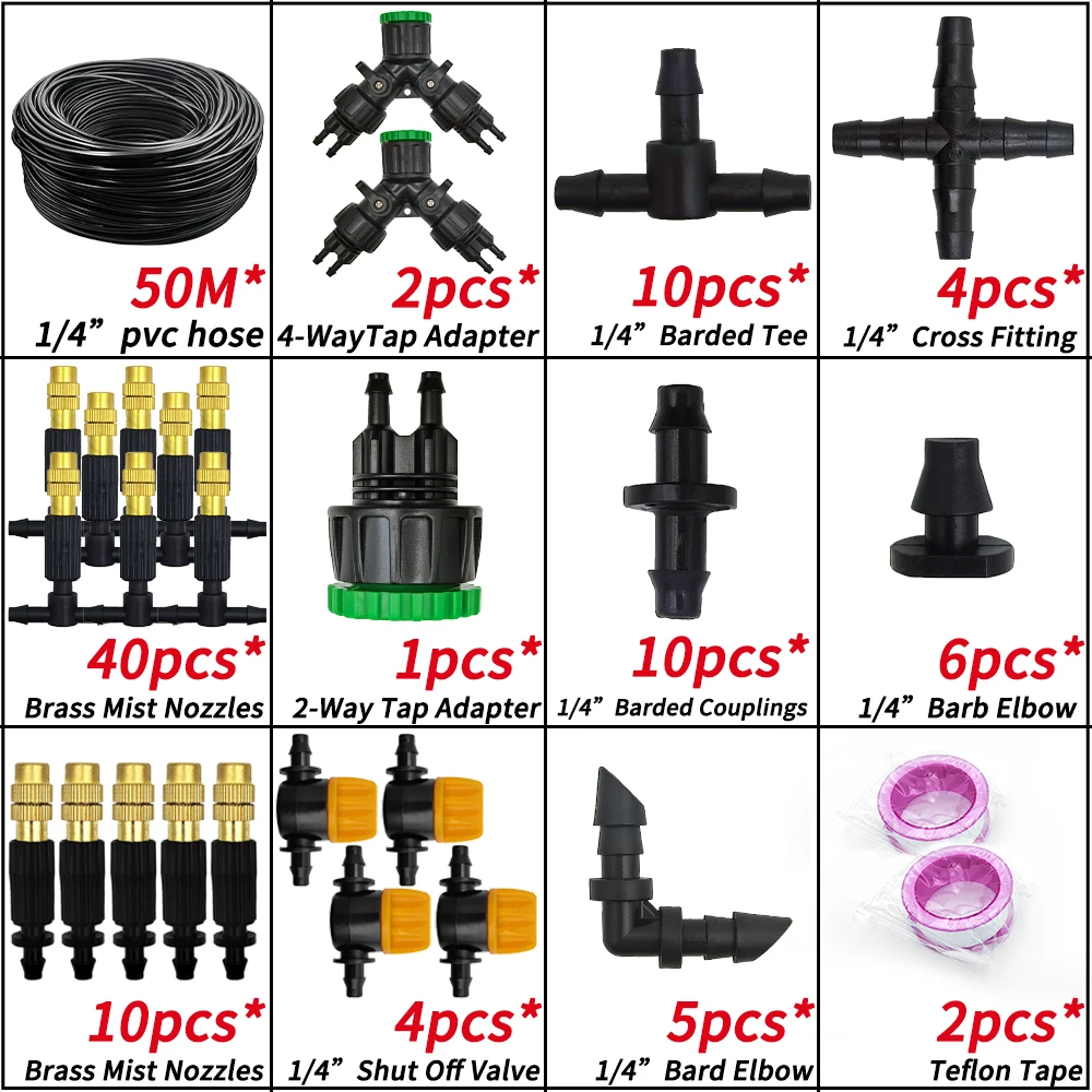 KIT001-50M