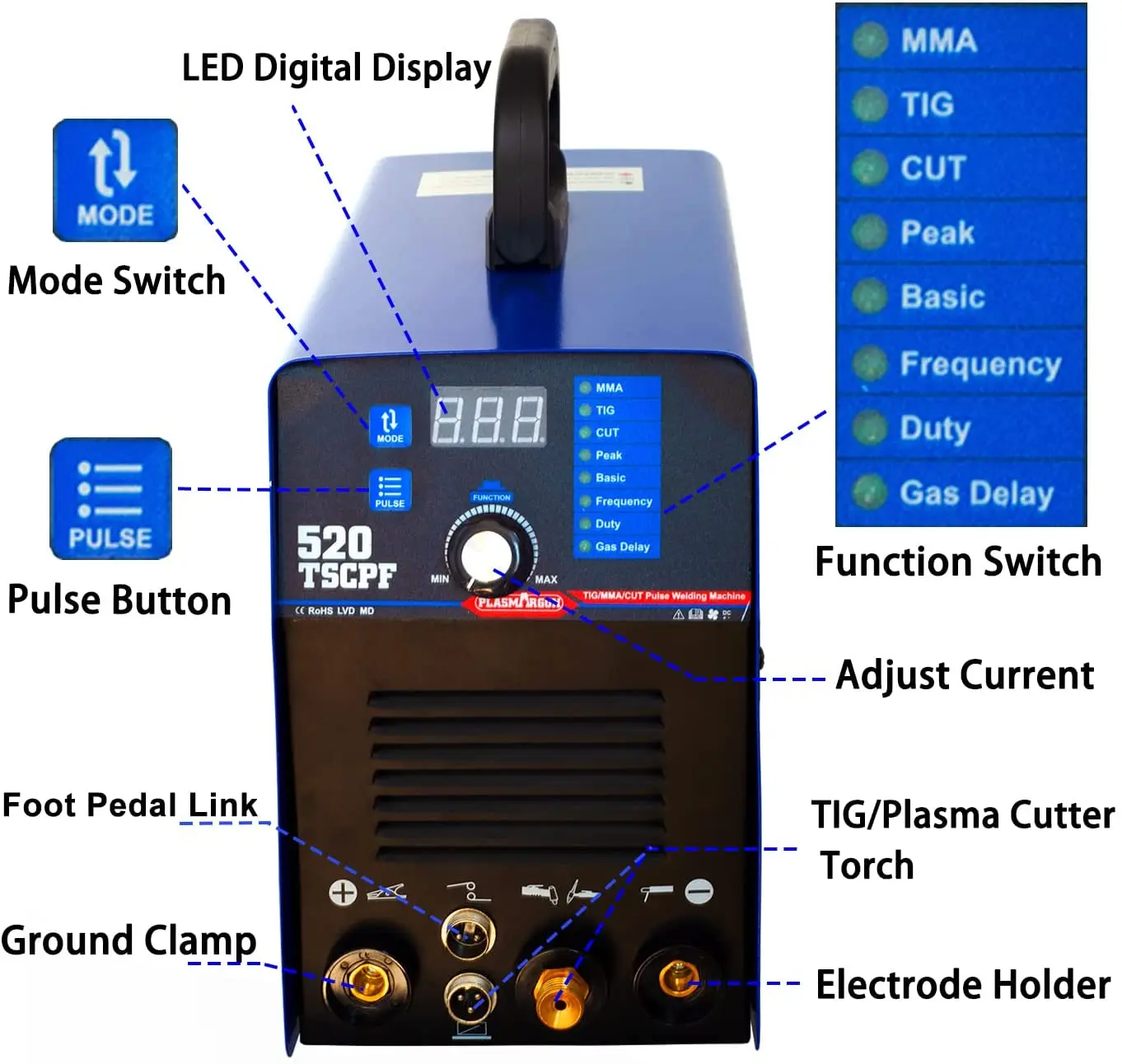 PLASMARGON 520TSCPF  Plasma Cutter Tig Welder and Stick Welder 4 in 1 Combo Welding Machine, 3/4 Inch Clean Cut,Blue 2