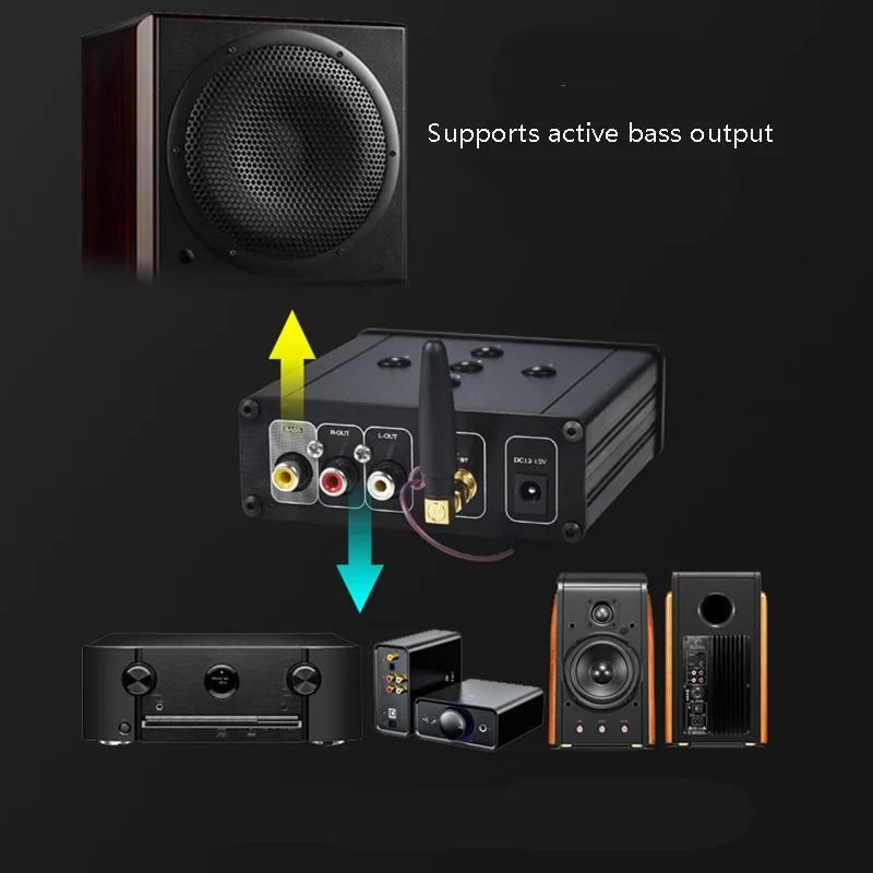 HD Lossless Music Player ESS9018 Decoding Bluetooth 5.0 U Disk TF Card FM Radio HIFI Digital Turntable 2.1 Channel Output digital audio player