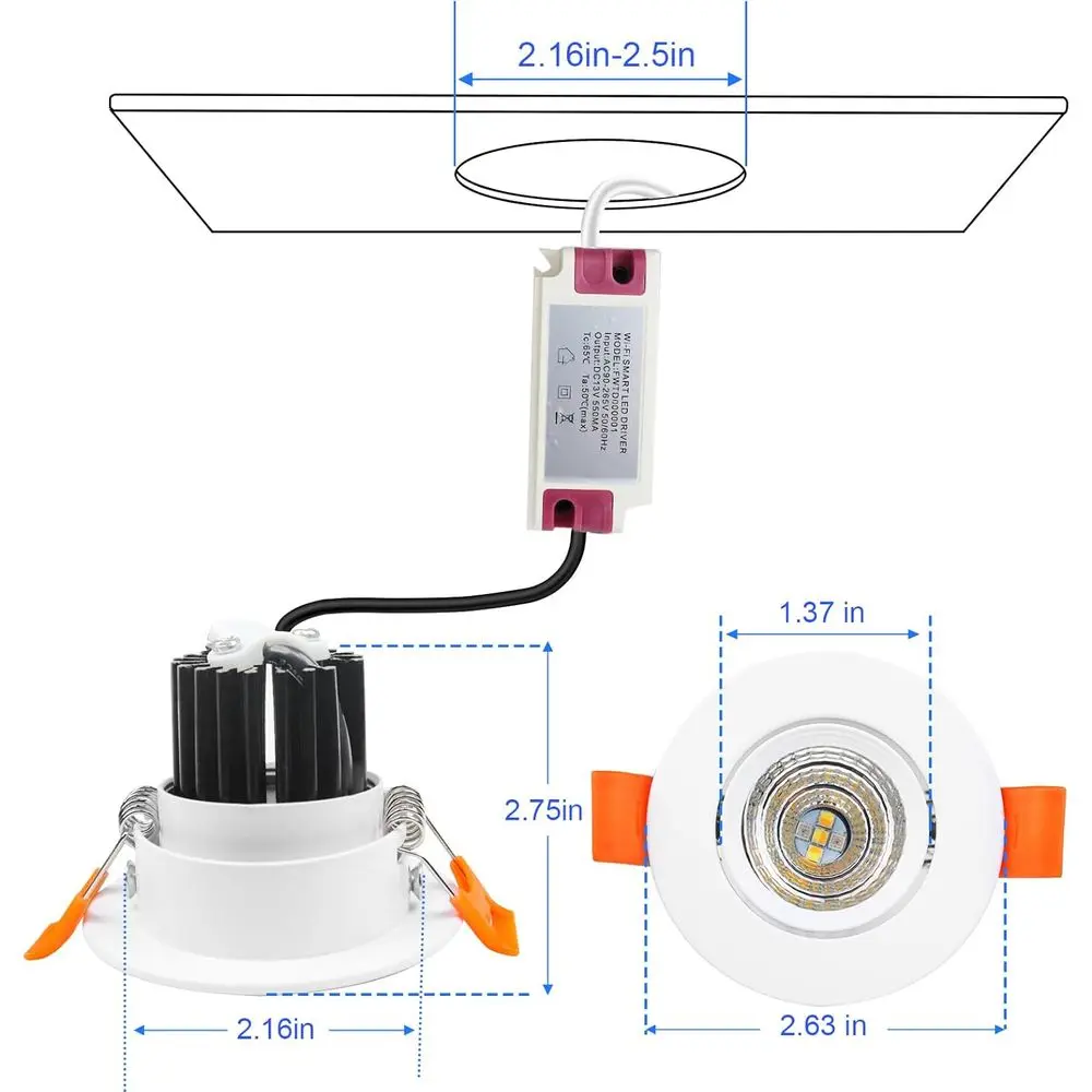 description