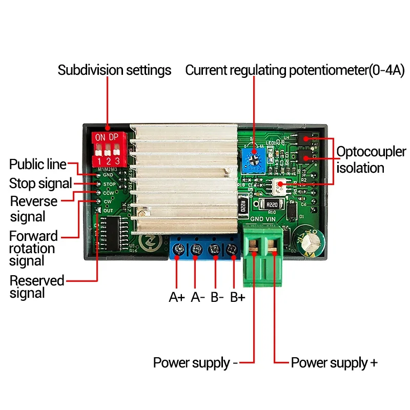 Stepper Motor Driver and Controller DC 10-30V 4A Reverse Pulse Speed Control Board Programmable PLC Serial Communication