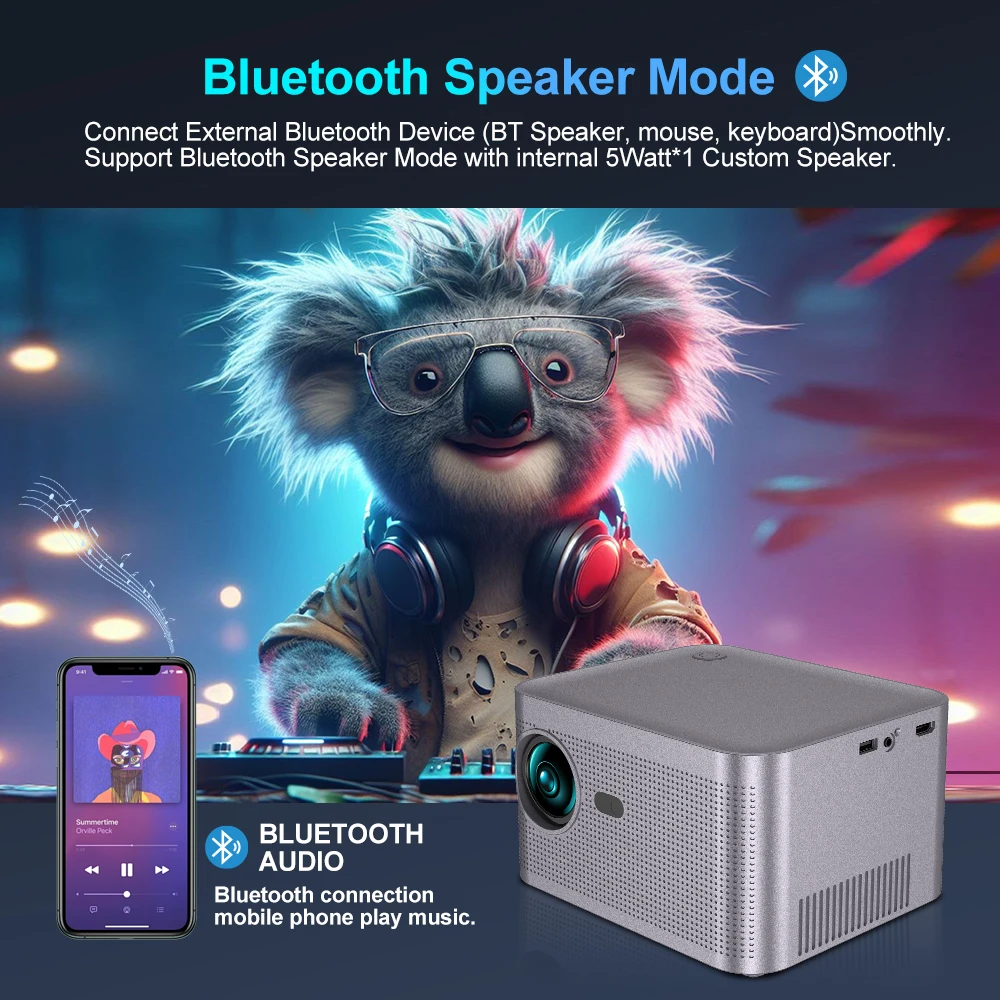 HY350 Smart Projector 4K Android 11 1920*1080P Wifi6 580ANSI Voice Control BT5.0 1080P Home Cinema Projetor Meeting Video Movie