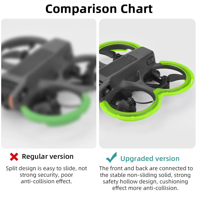 รูปสินค้า ใบพัด TPU ป้องกันการกระแทก DJI Avata 2