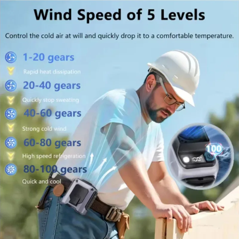 NEW Neck Waist Desk Fan USB Rechargeable With emergency Charging Flashlight Stand for Summer Travel Camping Hiking Large Battery