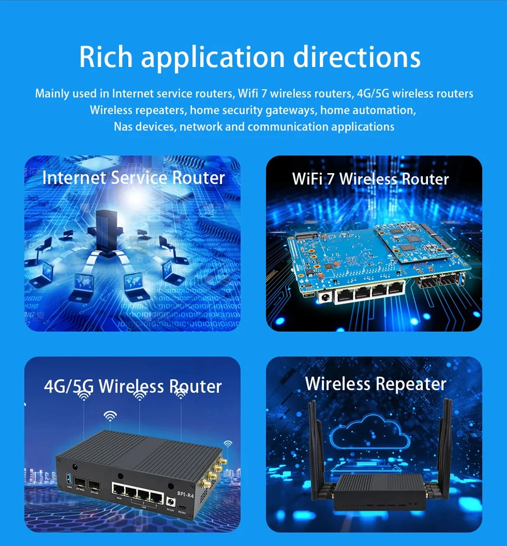 Banana Pi BPI-R4 WIFI 7 Router Kit MediaTek MT7988A (Filogic 880) SOC Openwrt Sm