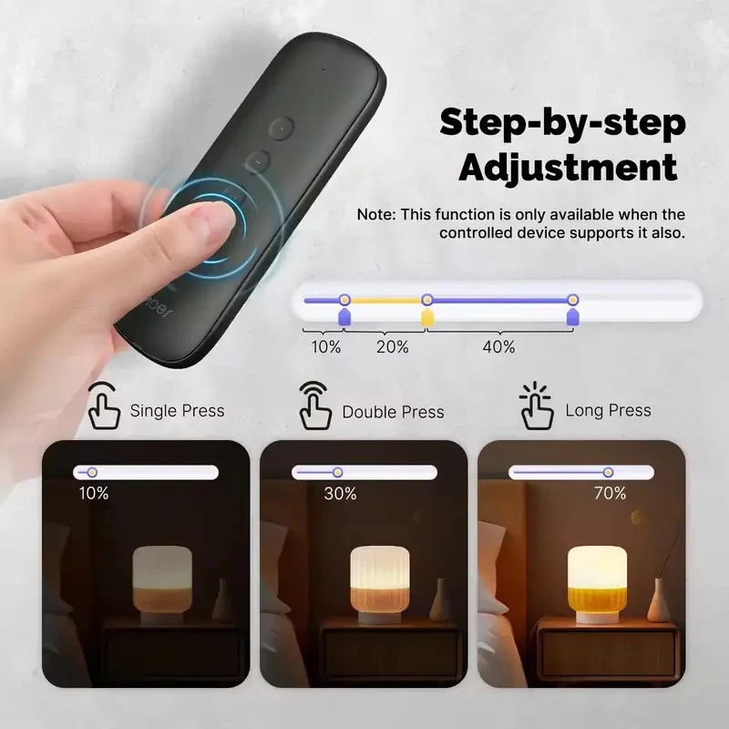 Tuya ZigBee3.0 Smart Scene Switch 4Button Portable Wireless Lighweight Design 12 Scene Remote Control Automation Battery Powered 3