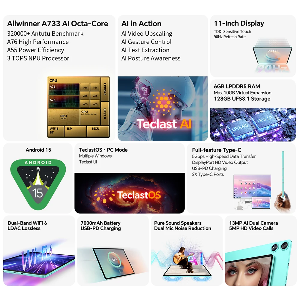 Teclast p50 tablet android 15 octa-core display wifi 6 128gb_voghion.com