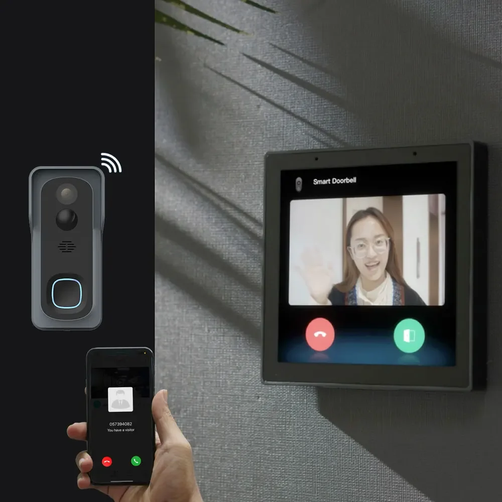 Tuya Control Panel Smart Home Control Panel Tuya Smart Panel Built-In Alexa Gate