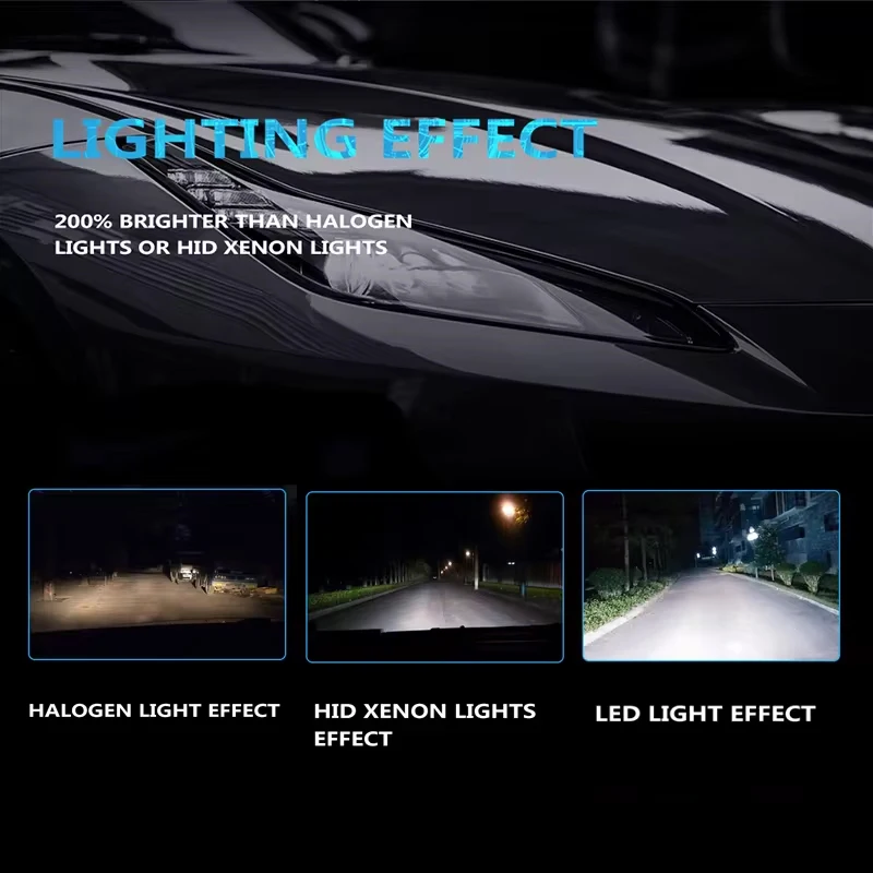 Dualvision H4 LED H7 H8 H9 HB2 HB3 H11 HB4 9005 9006 Car Headlight Bulb Extremly White Fanless 12V 16000LM 72W 6000K 4300K 8000K led lights led bulbs led headlights led car lights led car headlights car headlamps hid headlight bulbs