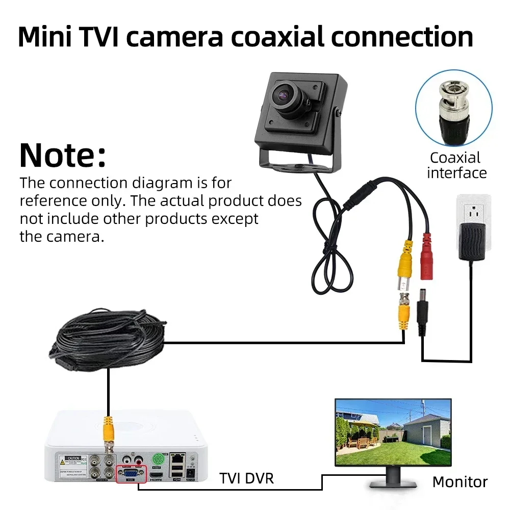 PEGATAH 2MP Mini POE IP Camera Black Light Night Vision Cam Miniaturer TVI Camera Analog Security Cam Supports Coaxial Audio