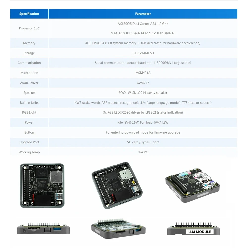 오프라인 모델 작동에 적합한 핫 세일 LLM(대형 언어 모델) 모듈(AX630C) Edge AI 개발 보드