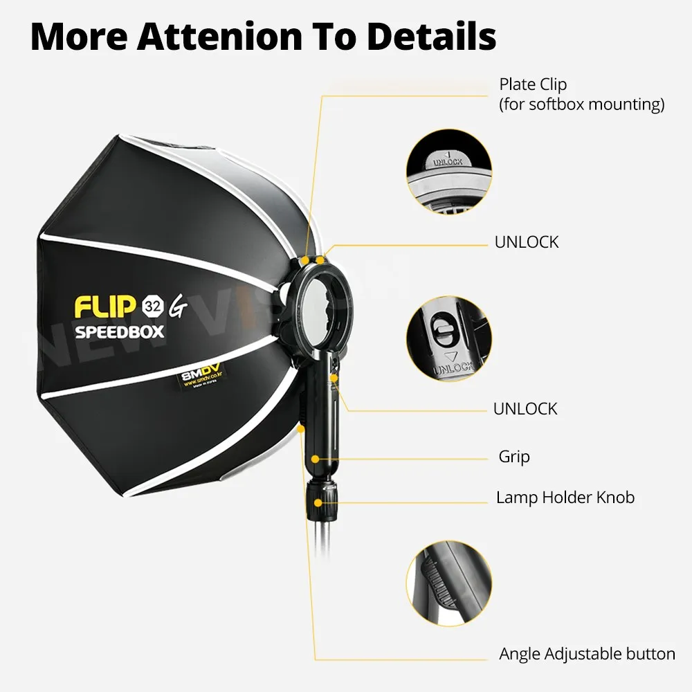 SMDV Flip 32 A2 Godox V1 AD100PRO AD300PRO V860III AD200 플래시 소프트 박스 용 포물선형  실외 소프트 박스를 신속하게 출시