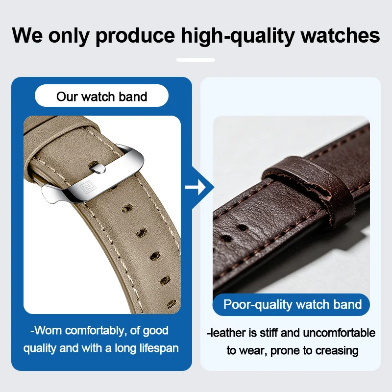 NAVIFORCE Men's Luxury Leather Band Quartz Watch - High-Quality Business & Sports Casual Timepiece