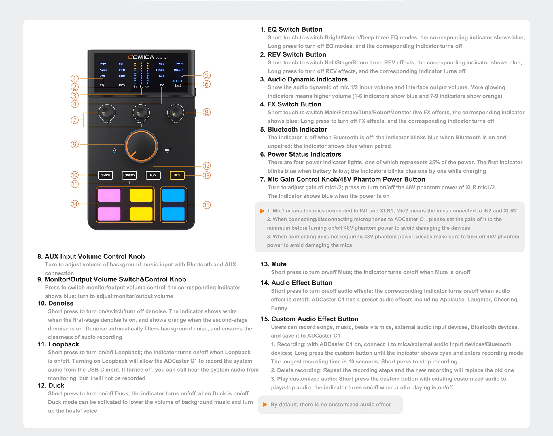 ADCaster C1 Audio Interface, Bluetooth connection For Streaming/Gaming/Podcastin