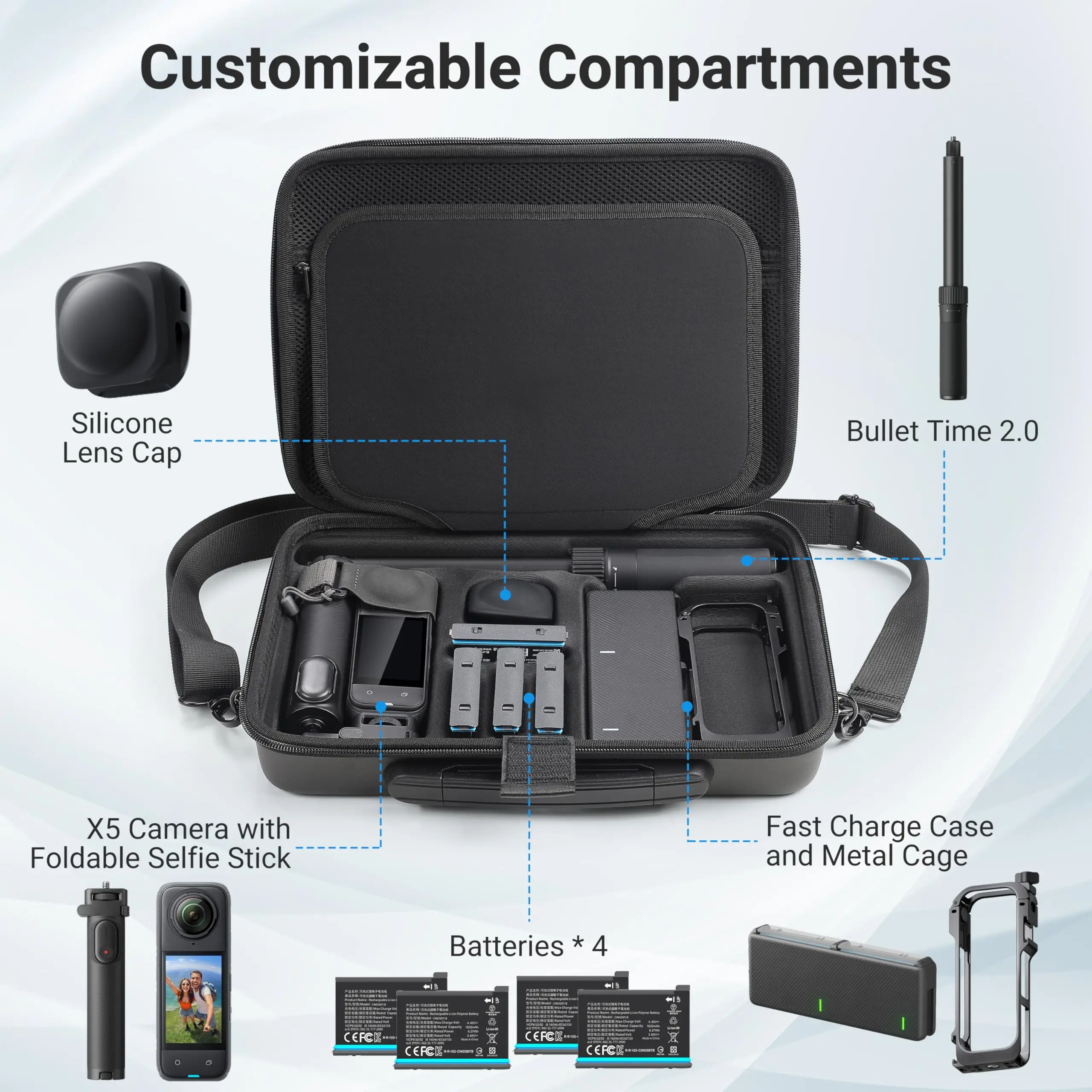 Étui transport Insta360 X5 posé à plat, vue de dessus avec la caméra installée, poches zippées sur le côté, sac de rangement de voyage.