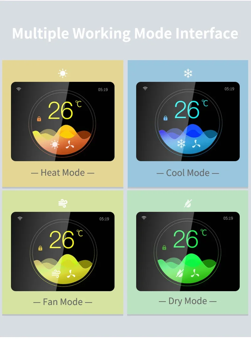 Daikin Heavy Industries Life VRV Thermostat Wifi Voice Control Compatible with A