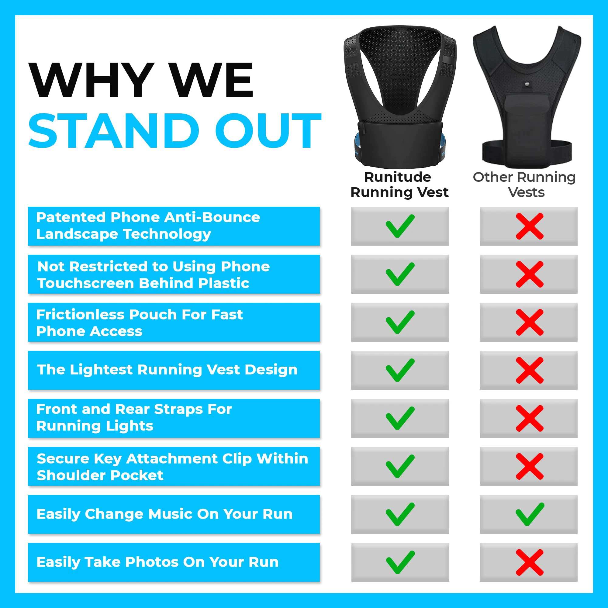Running Phone Holder Vest Chest Pouch Train Reflective Jogging Vest Lightweight Light Straps Waterproof Reflective 6