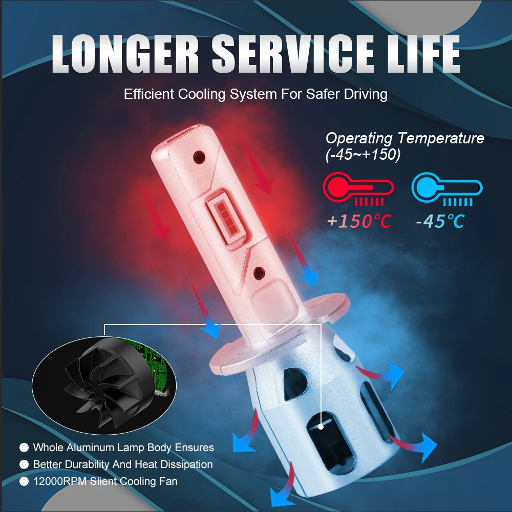 NLpearl H1 H3 Led Car Led Headlight Bulb 20000Lm Csp 3570 6500K 3000K 80W for Auto Fog Light Headlamp Canbus 12V Car Accesorrie