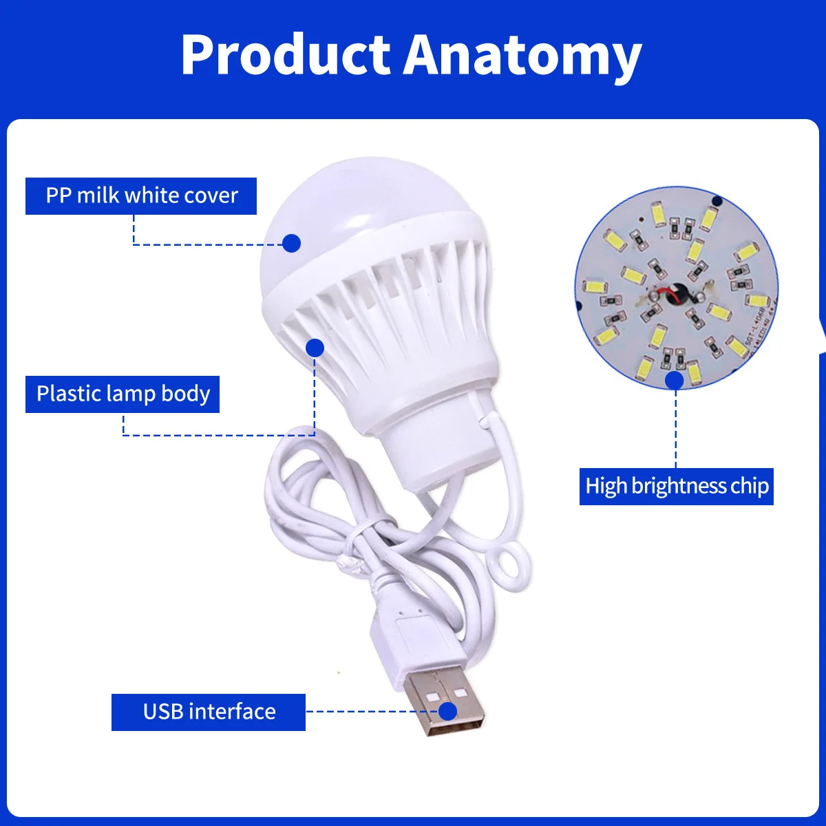 DC5V Led Camp Light Usb Emergency Bulb Hanging Tent Lamp For Work BBQ Fishing Repair Out Door Camping Equipment Table Lamp desk lamp led lamp glass table lamp