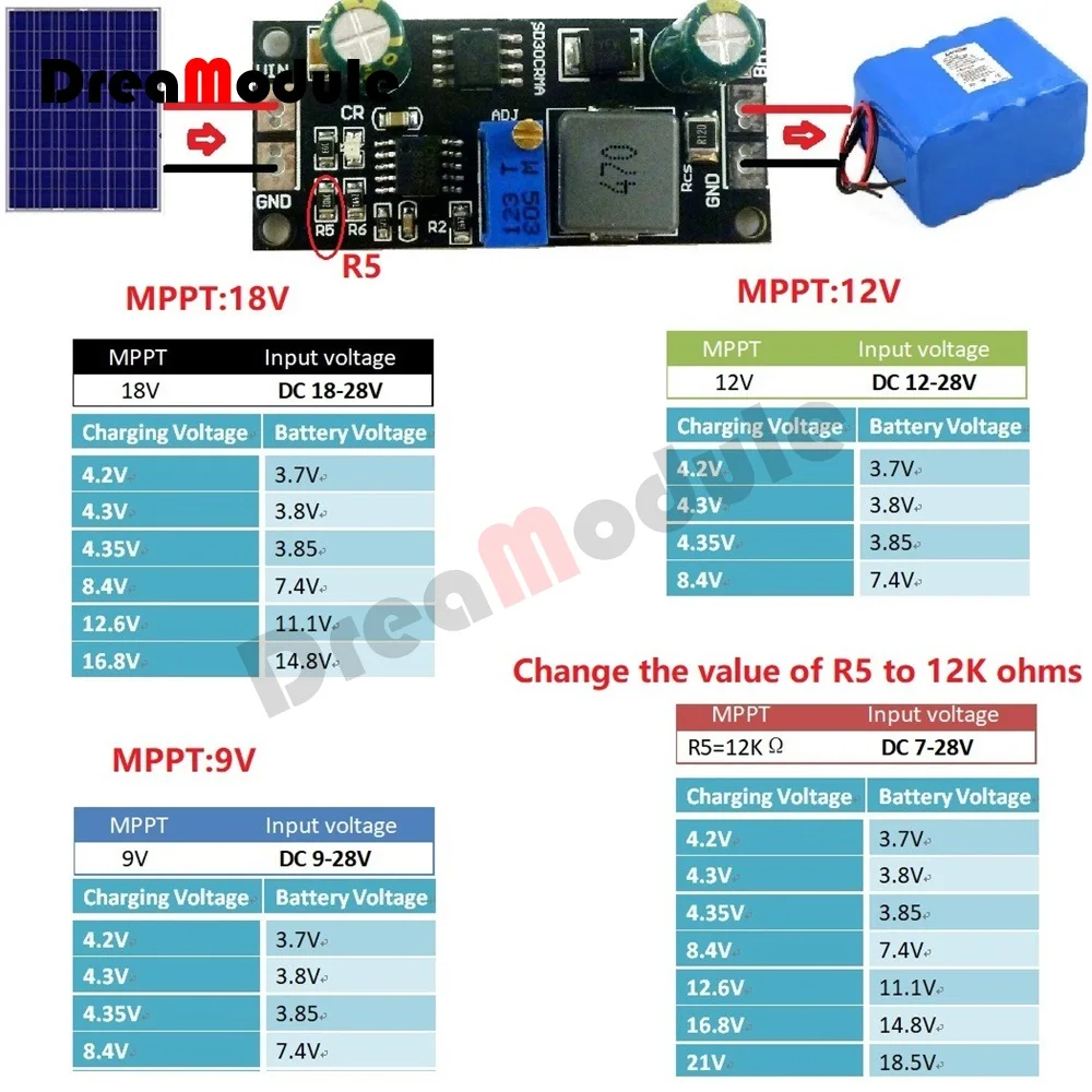 MPPT Solar Controller 1A 3.2V 3.7V 3.8V 7.4V 11.1V 14.8V Lithium LiFePO4 Titanate Battery Charger Module Battery Charging Board