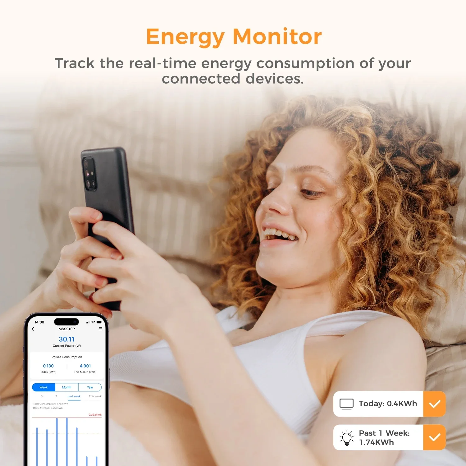 Refoss 16A HomeKit Smart EU Plug, WiFi Socket, Power Monitoring, Voice Control, Support Alexa, Google Assistant